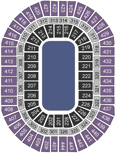 Honda Center