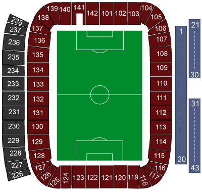 Home Depot Center