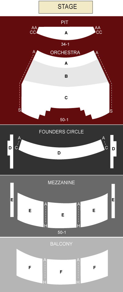 Fred Kavli Theatre