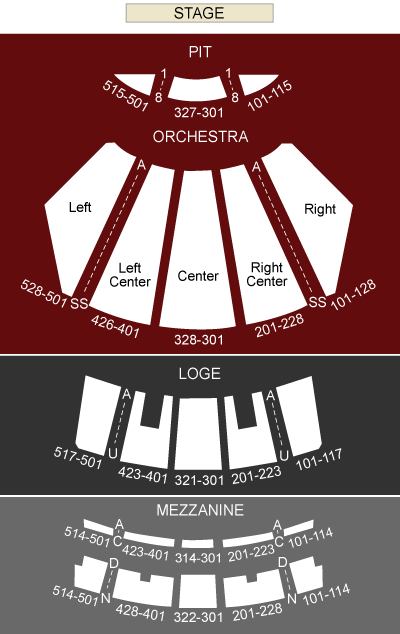 Nokia Theater Live