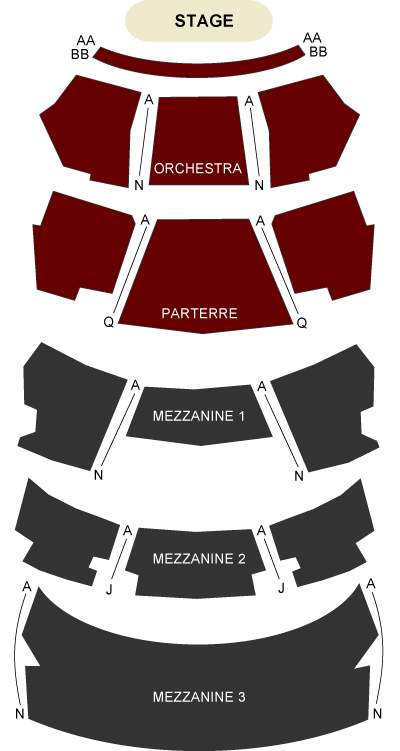 Kodak Theater